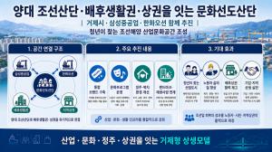 거제시, 양대 조선산단·배후상권 잇는 문화선도산단 본격 구상