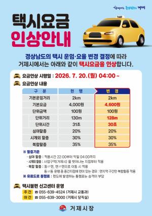 거제시, 7월 20일 새벽 4시부터 택시요금 인상